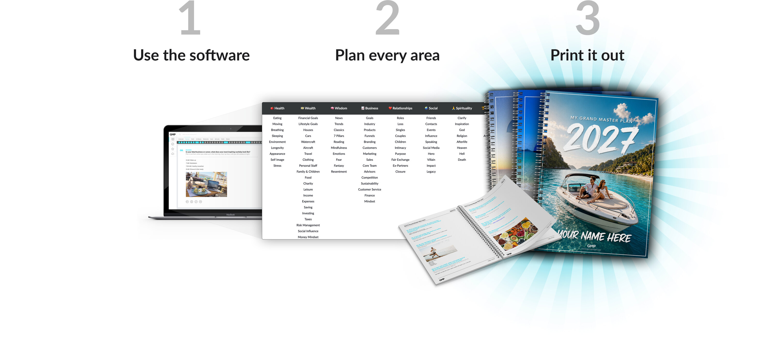 Three steps: use the software, plan every area, then build your Grand Master Plan into a printed planner