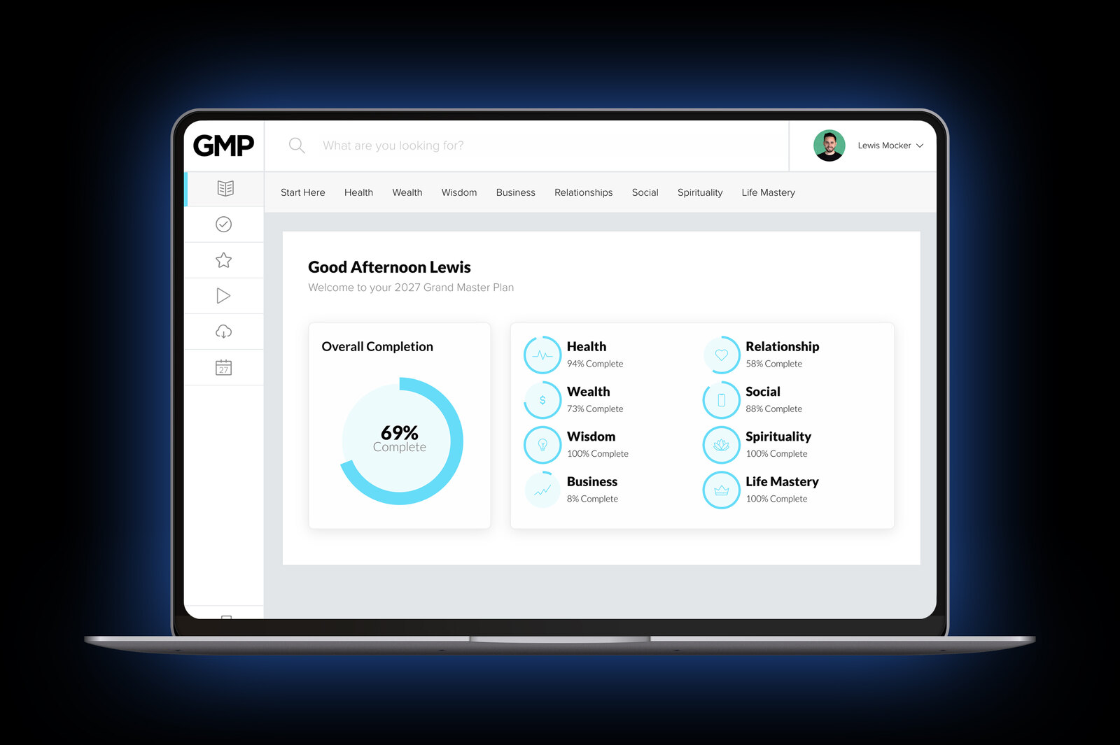The Grand Master Plan dashboard on a laptop